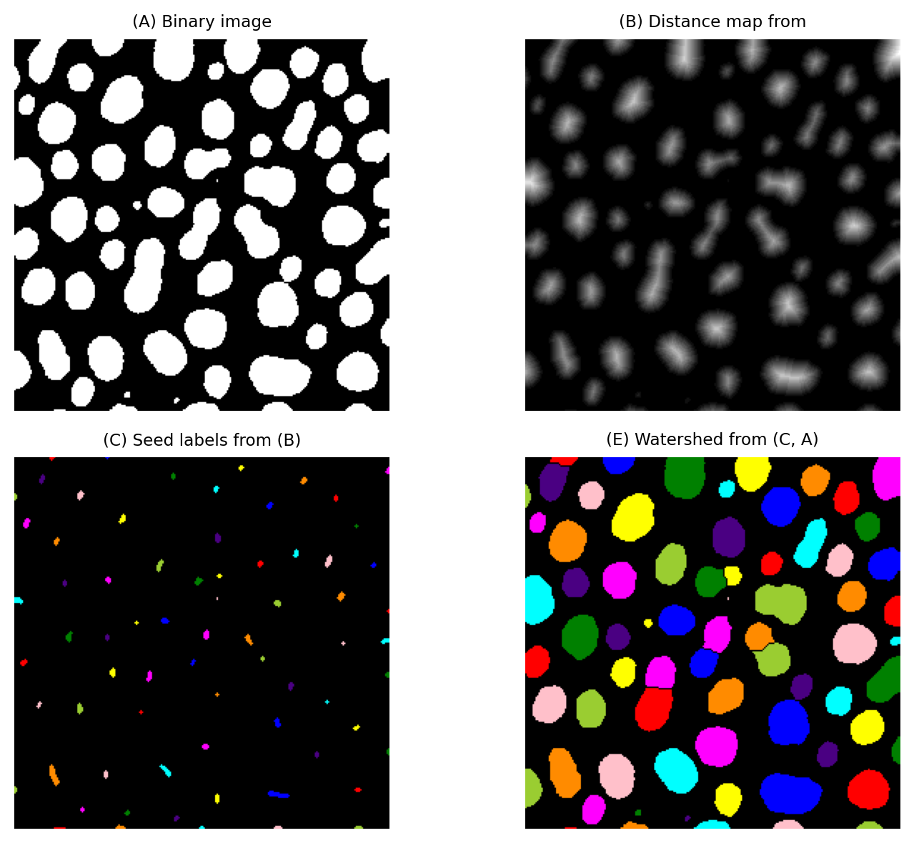 ../../../_images/1f41b69ac796882dcd826a2966e1e28a9322d00164a1dab9b733cbb510abb3d9.png
