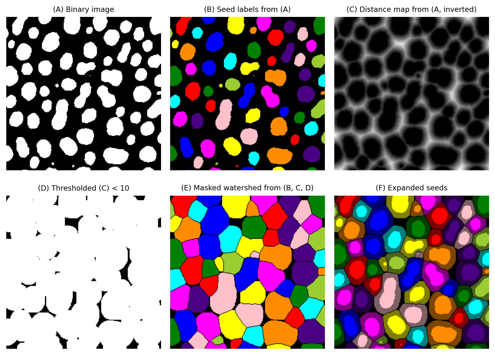 ../../../_images/df549d7343f648fcd442b014f5790bd935c9accd0a45bdbad24c32fabc28f9d2.png