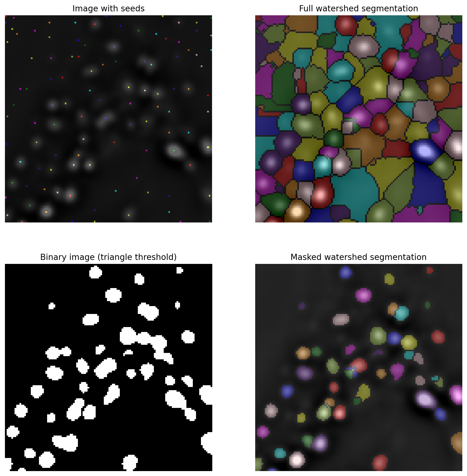 ../../../_images/e1cff04504b0a255c9cebddc2fe48543998f8ecab85f8cf4b9a280ada1e7ee7b.png